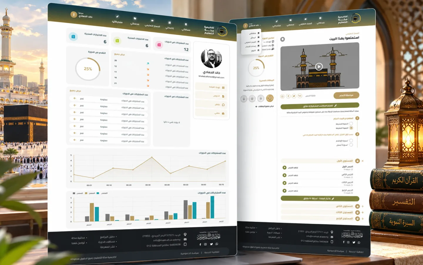 Site web premium - 1